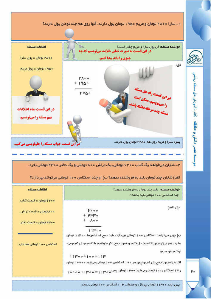 کتاب-حل -مسئله -در-ریاضی